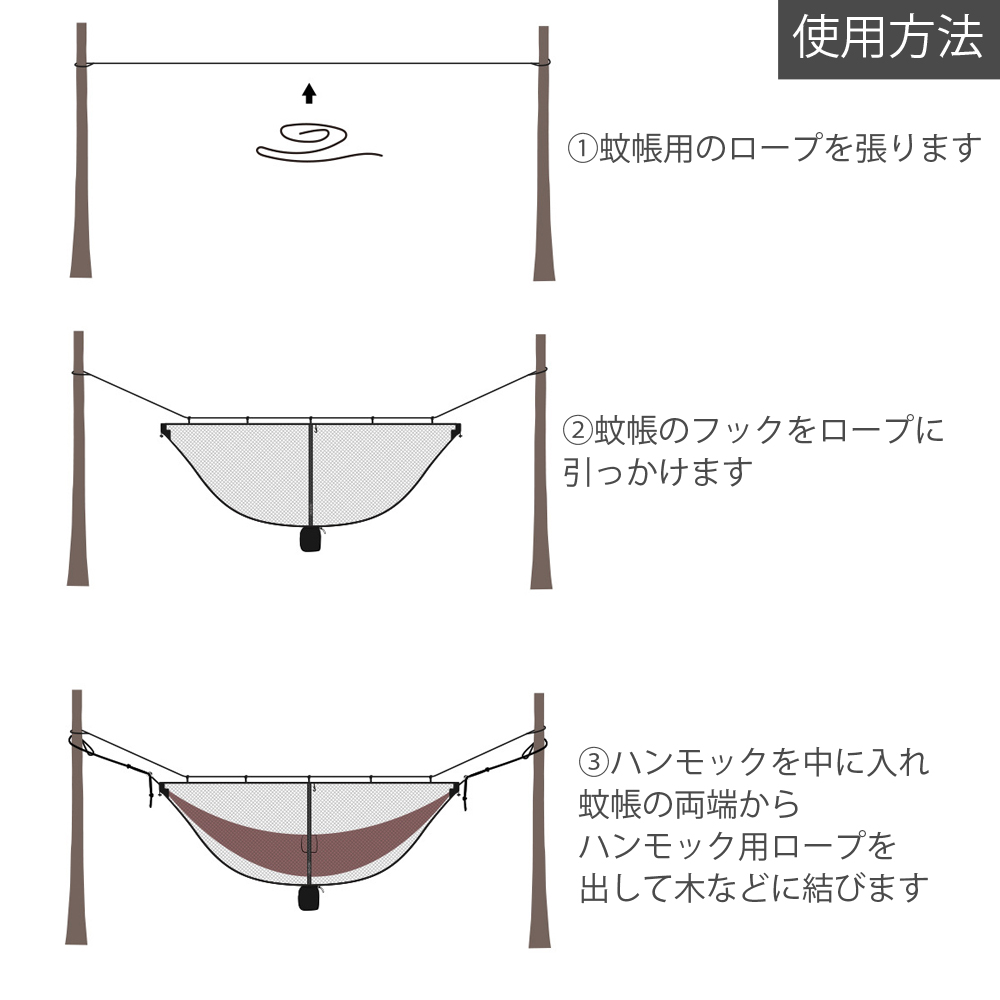 使用方法　簡単設置