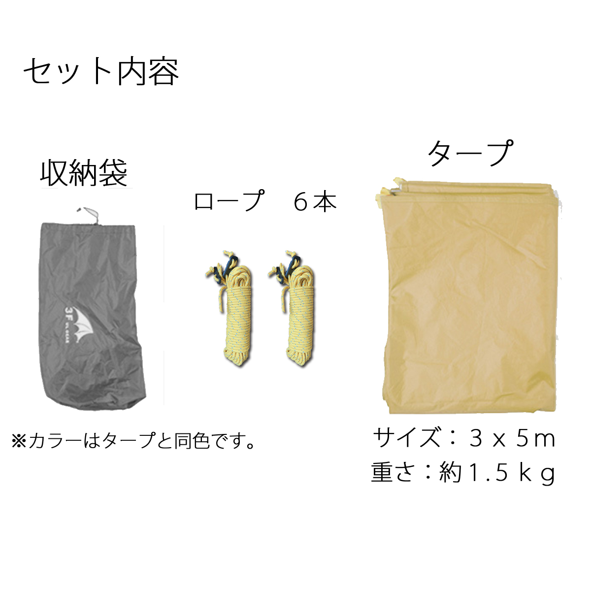 多用途　レクタタープ　3m x 5m　セット内容
