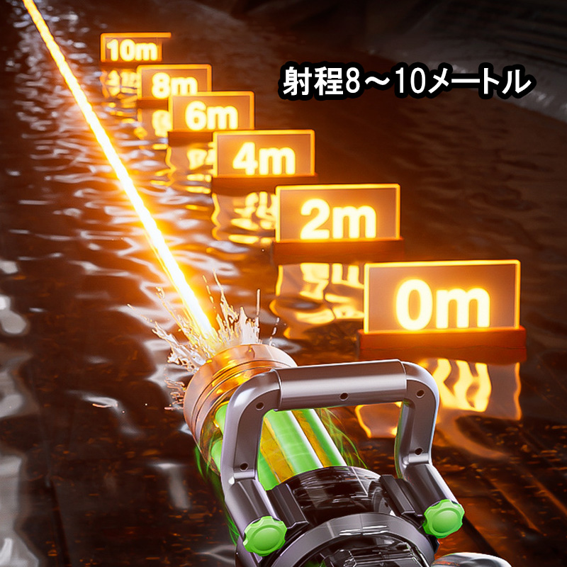 射程8-10メートル