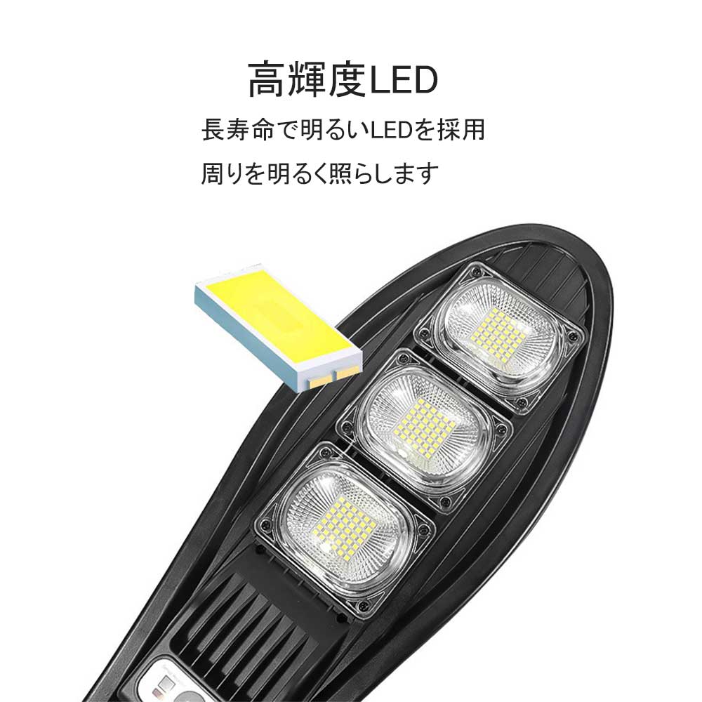 高輝度LED